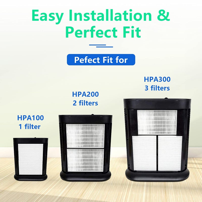 Pokin 3 Pack True HEPA Filter R Replacement for Honeywell HRF-R2 HRF-R3 Air Purifier, Filter R - Image 4